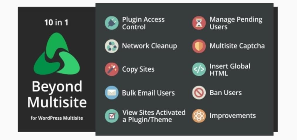 A screenshot of Beyond Multisite plugin details on CodeCanyon.