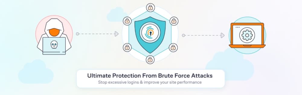 A screenshot of the web banner for the Limit Login Attempts Reloaded plugin.